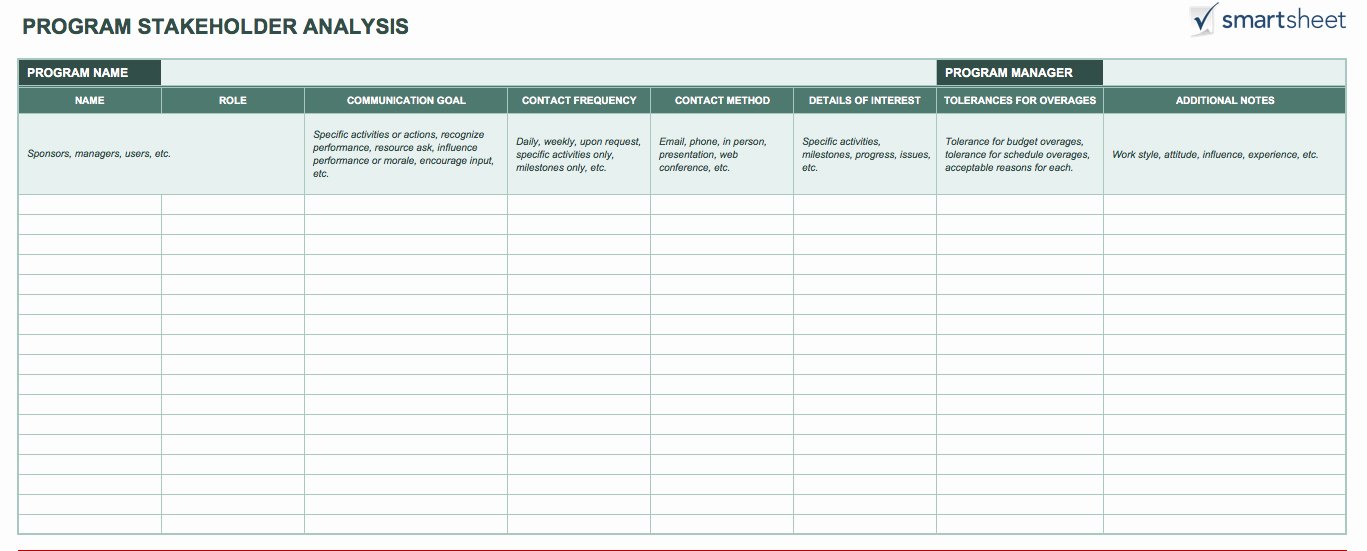 Stakeholder Analysis Template Excel New Free Stakeholder Analysis Templates Smartsheet