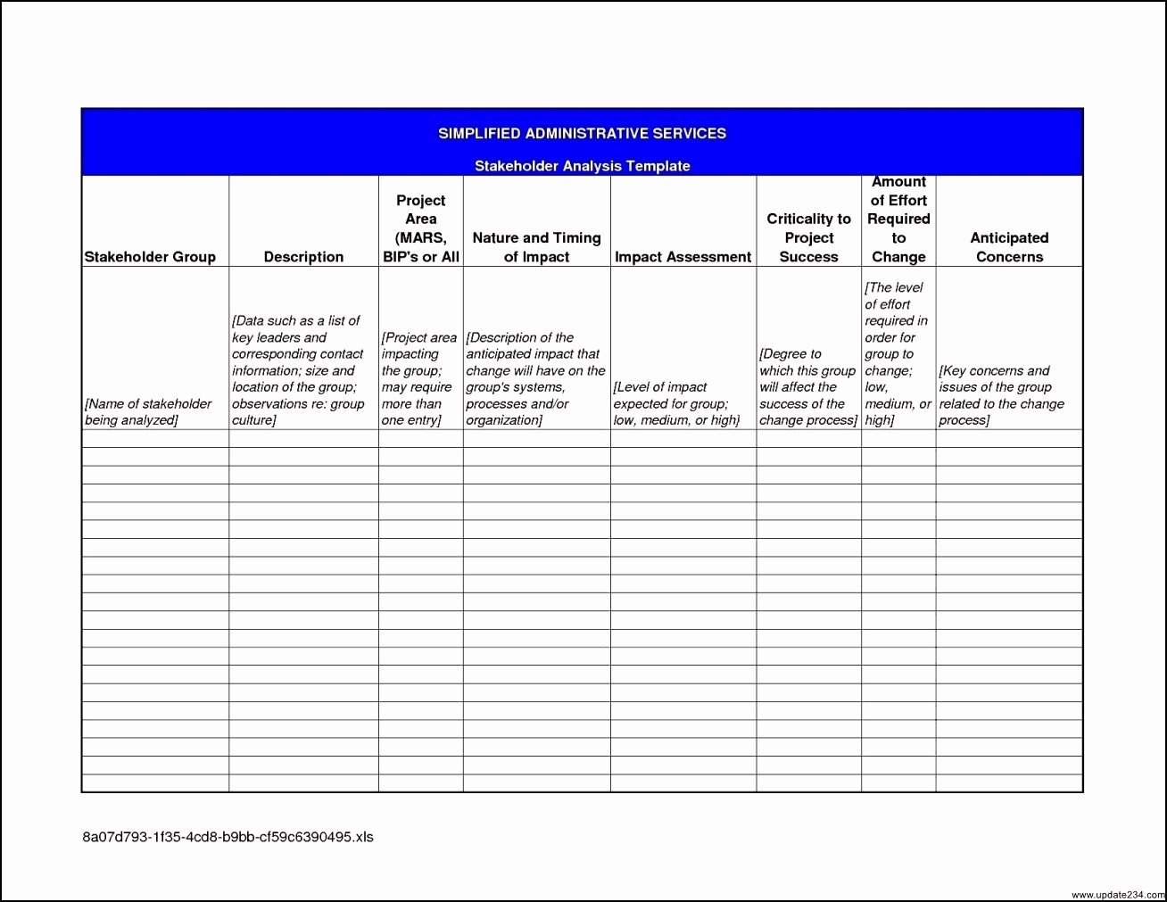 Stakeholder Analysis Template Excel New Stakeholder Analysis Template Excel Template Update234