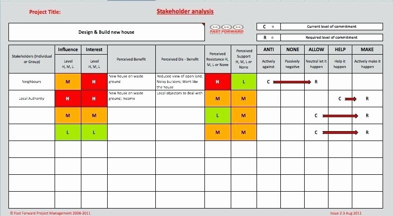 Stakeholder Analysis Template Excel Unique Project Management Stakeholder Analysis Performance