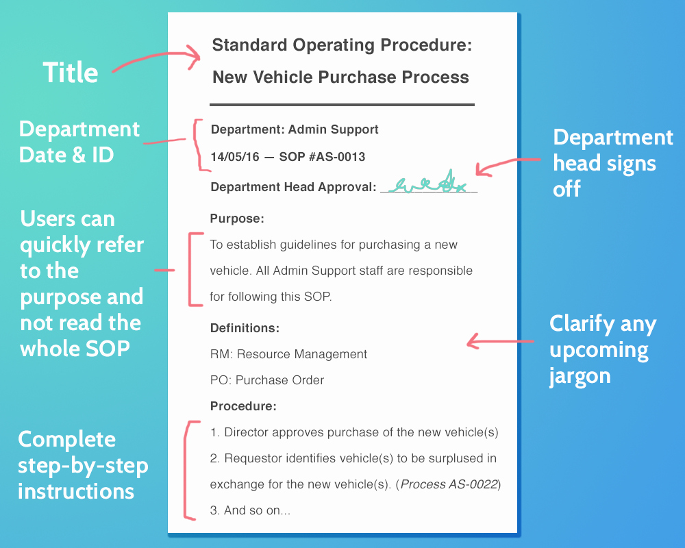 Standard Operating Procedures Template Free Inspirational 20 Free sop Templates to Make Recording Processes Quick