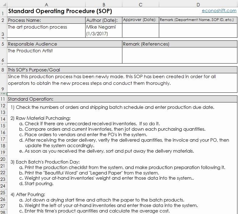 Standard Operation Procedure Template Elegant 5 Steps How to Write An sop Excel Template Practice