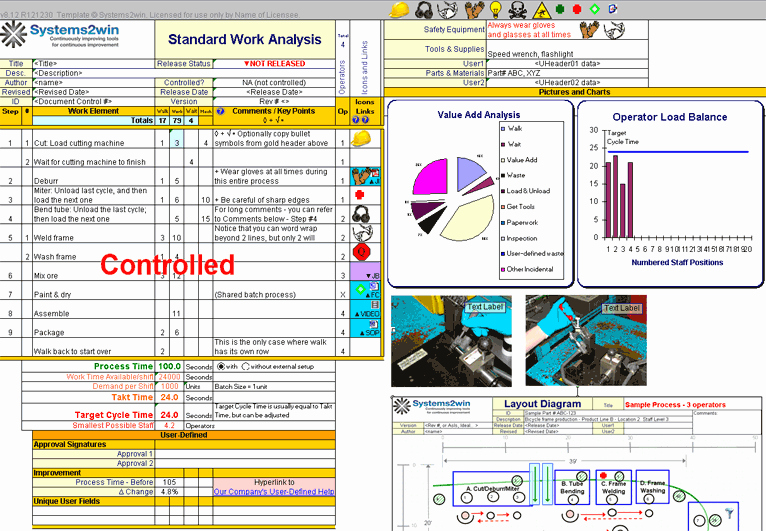 Standard Work Instructions Template Best Of Work Instructions Lean Six Sigma Training Guide Copy