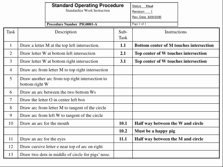 Standard Work Instructions Template Inspirational Ng Bb 43 Standardized Work