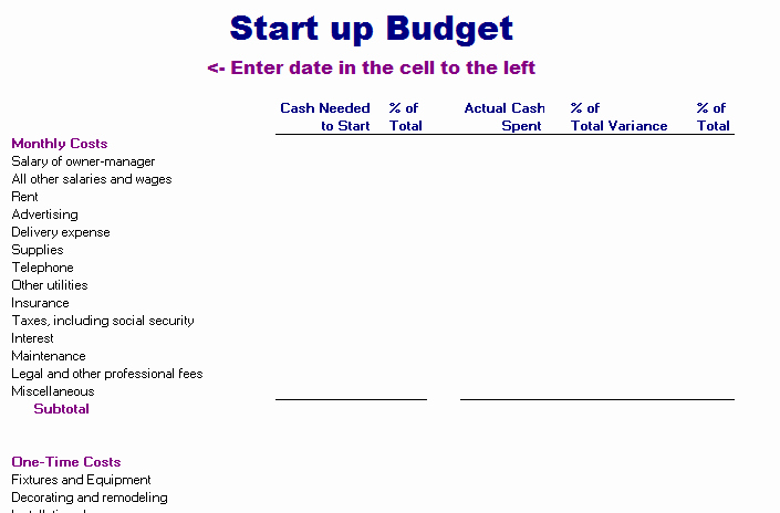 Start Up Budget Template Best Of Business Plan Bud Template Reportz725 Web Fc2