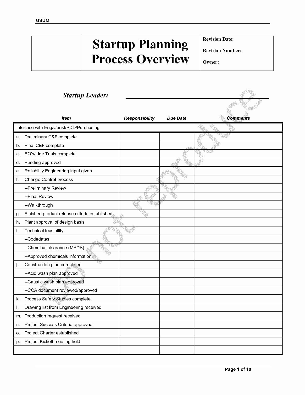 Start Up Budget Template Fresh Other Worksheet Category Page 1162 Worksheeto