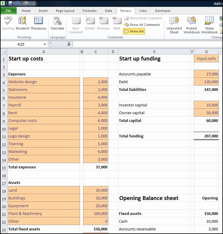 Start Up Cost Template Awesome Start Up Costs Calculator Plan Projections