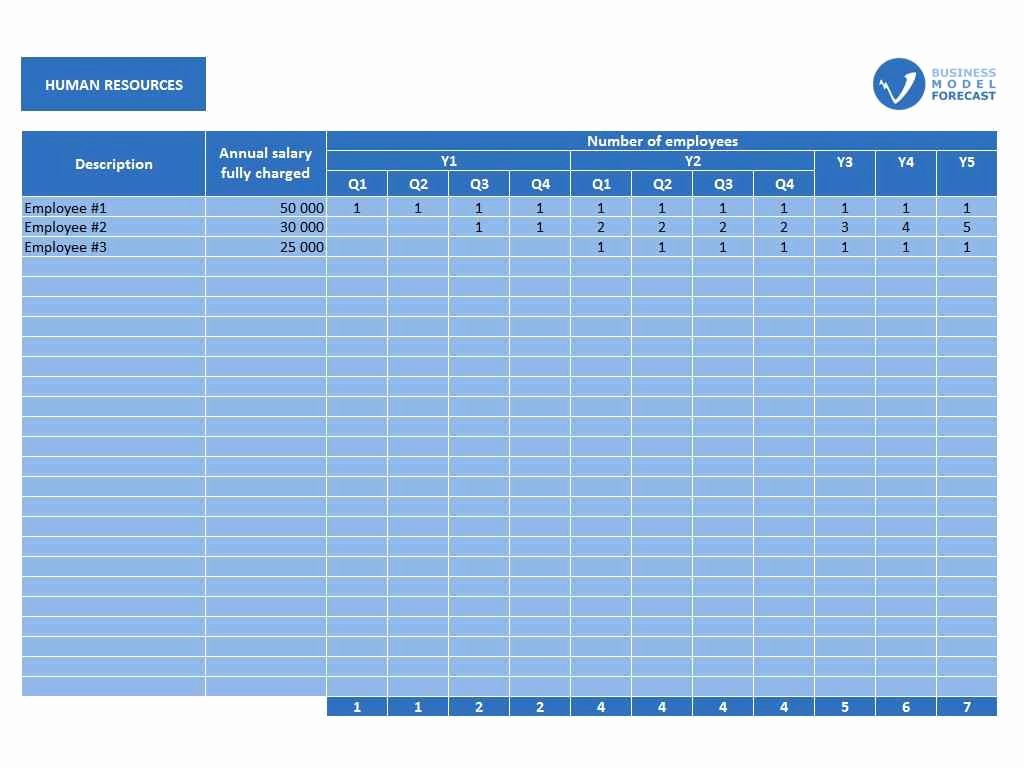 Start Up Cost Template Best Of Business Startup Spreadsheet Template Business Spreadsheet