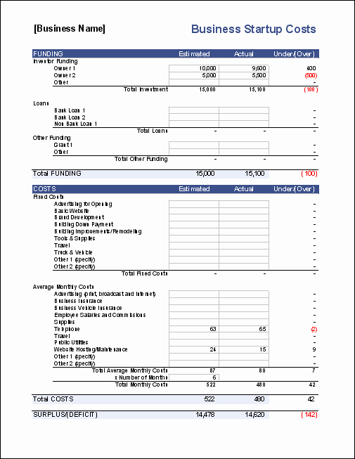 Start Up Cost Template Unique Business Start Up Costs Template for Excel