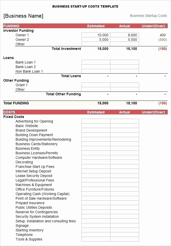 Start Up Cost Template Unique Start Up Business Bud Template – Voipersracing