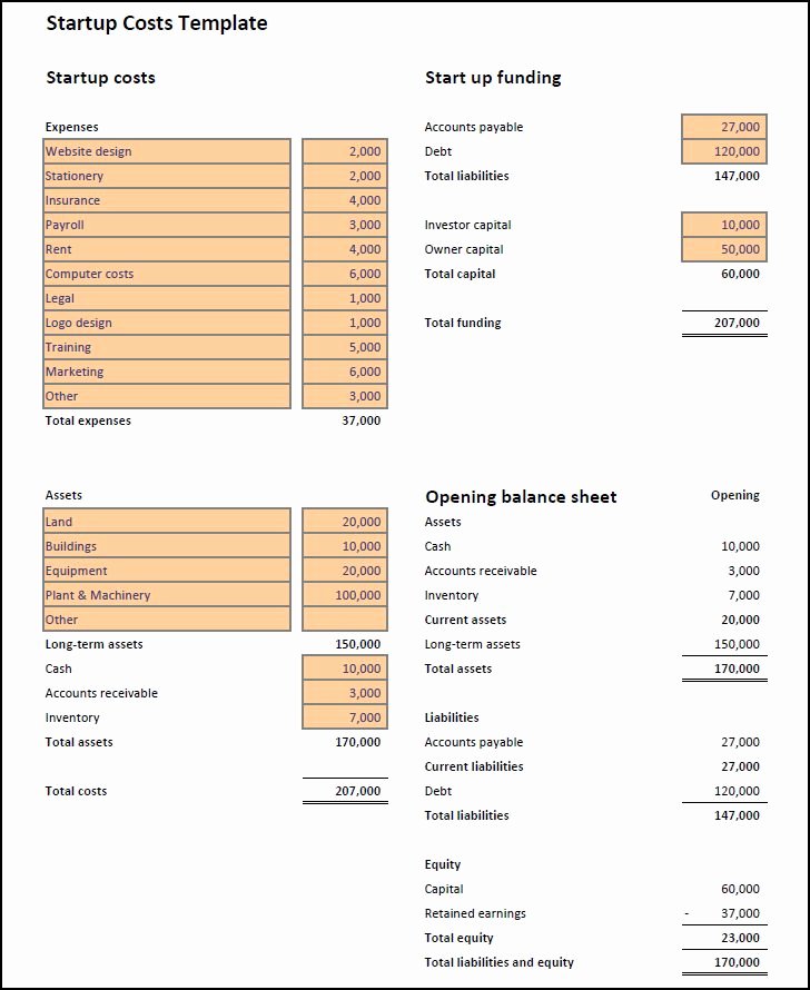 Start Up Cost Template Unique Start Up Costs Calculator