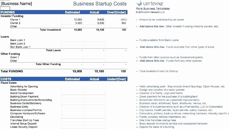 Start Up Expense Template Lovely 93 Startup Expenses and Capitalization Sample