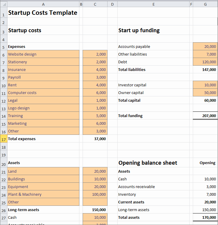 Start Up Expense Template Lovely Start Up Costs Calculator Template