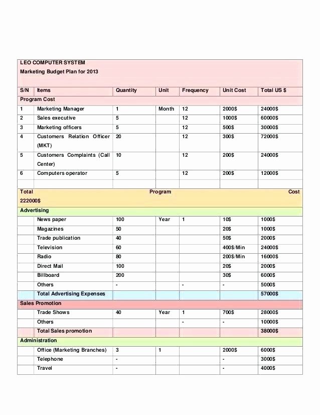 Startup Business Plan Template Excel Luxury Start Up Business Bud Template – Voipersracing