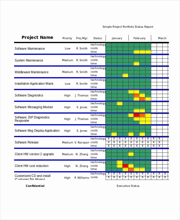 Status Report Template Excel Inspirational 19 Printable Project Status Report Templates Google Docs