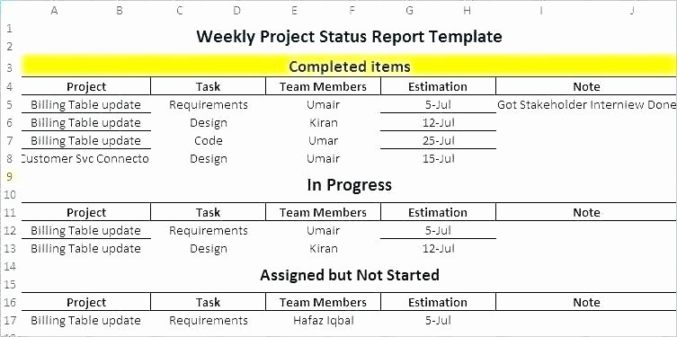 Status Update Email Template Fresh Status Update Email Template 8 Weekly Status Report
