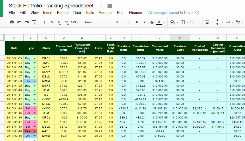 Stock Analysis Excel Template Awesome the Best Free Stock Portfolio Tracking Spreadsheet Using