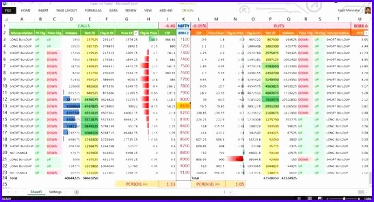 Stock Analysis Excel Template Best Of 6 Stock Analysis Excel Template Exceltemplates