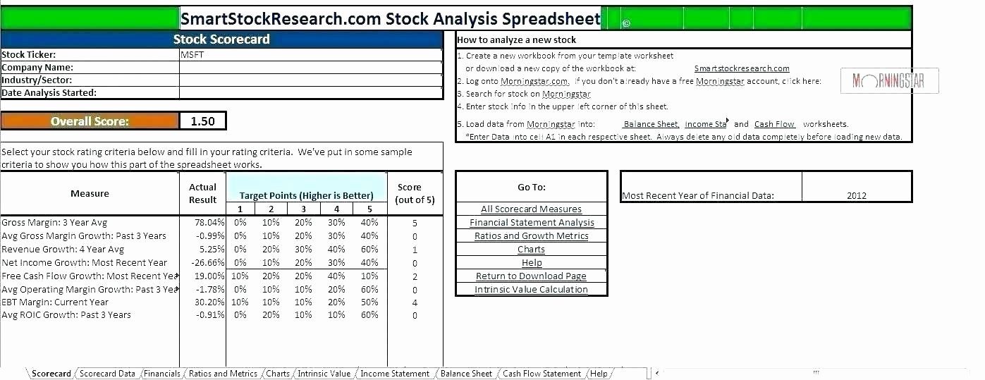 Stock Analysis Excel Template Inspirational Stock Analysis Template Investment Portfolio Report