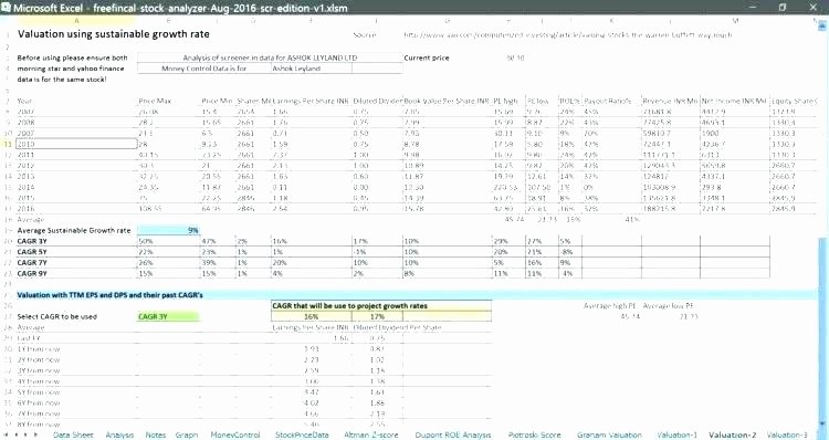 Stock Analysis Excel Template Lovely Excel Stock Analysis Template Download Ratio Word
