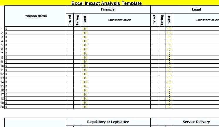 Stock Analysis Excel Template Unique Stock Template Stock Template Stock Analysis Template