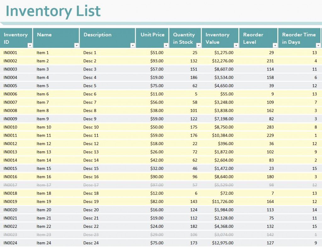 Stock Inventory Excel Template Beautiful Inventory Sheet Template Excel