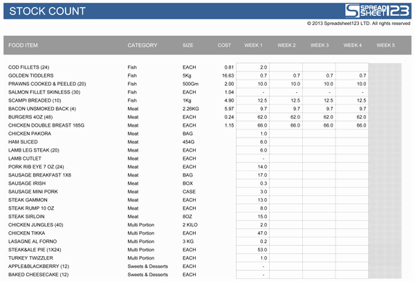 Stock Inventory Excel Template Fresh Food Stocktake