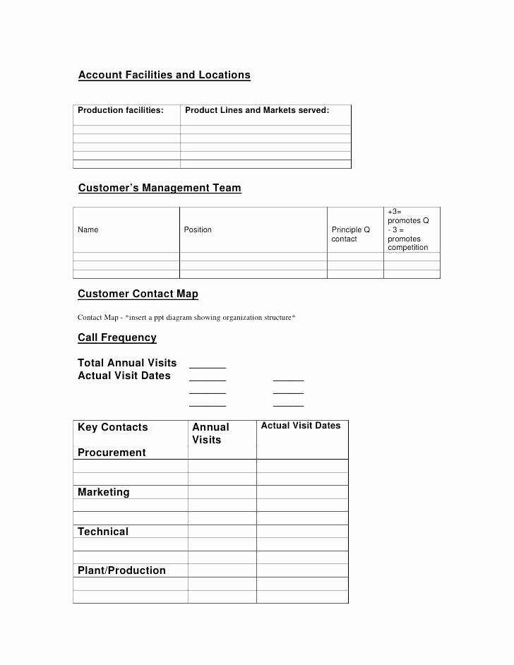Strategic Account Planning Template Lovely Strategic Account Plan Template Download – Tailoredswift