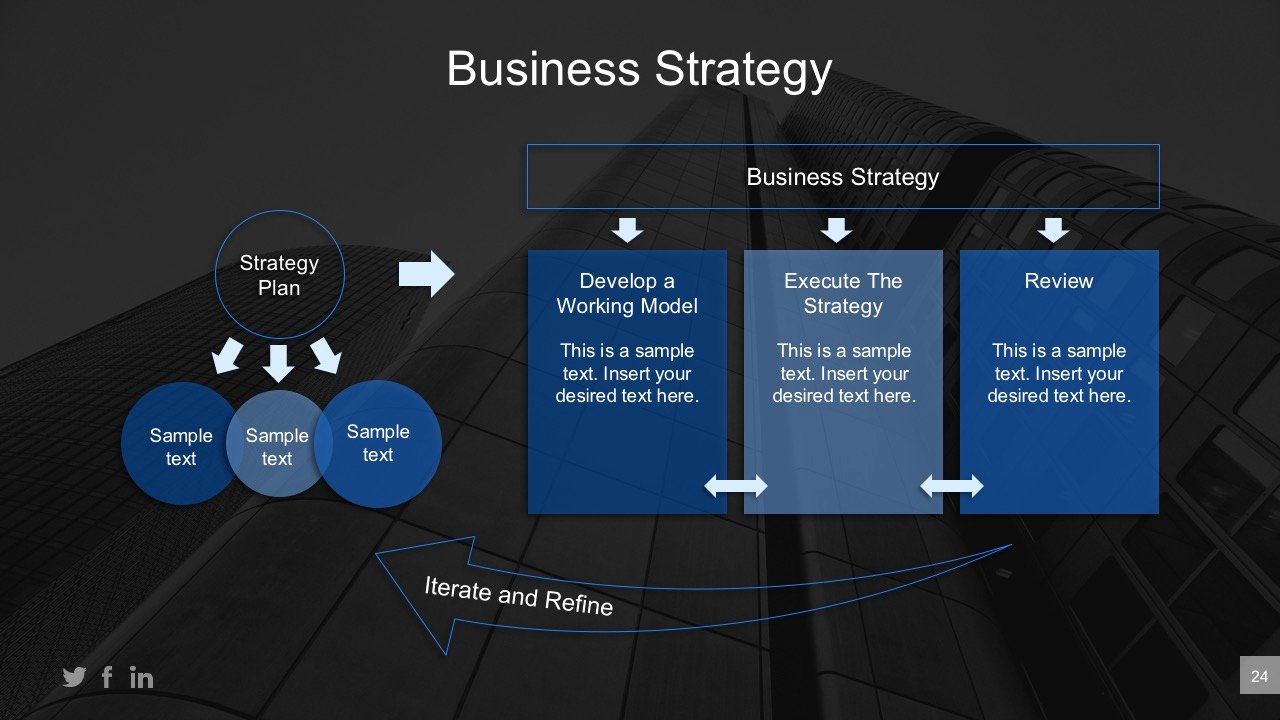 Strategic Business Plan Template Fresh Executive Strategic Planning Powerpoint Presentation