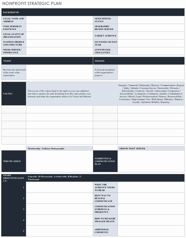 Strategic Planning for Nonprofits Template New Free Strategic Planning Templates