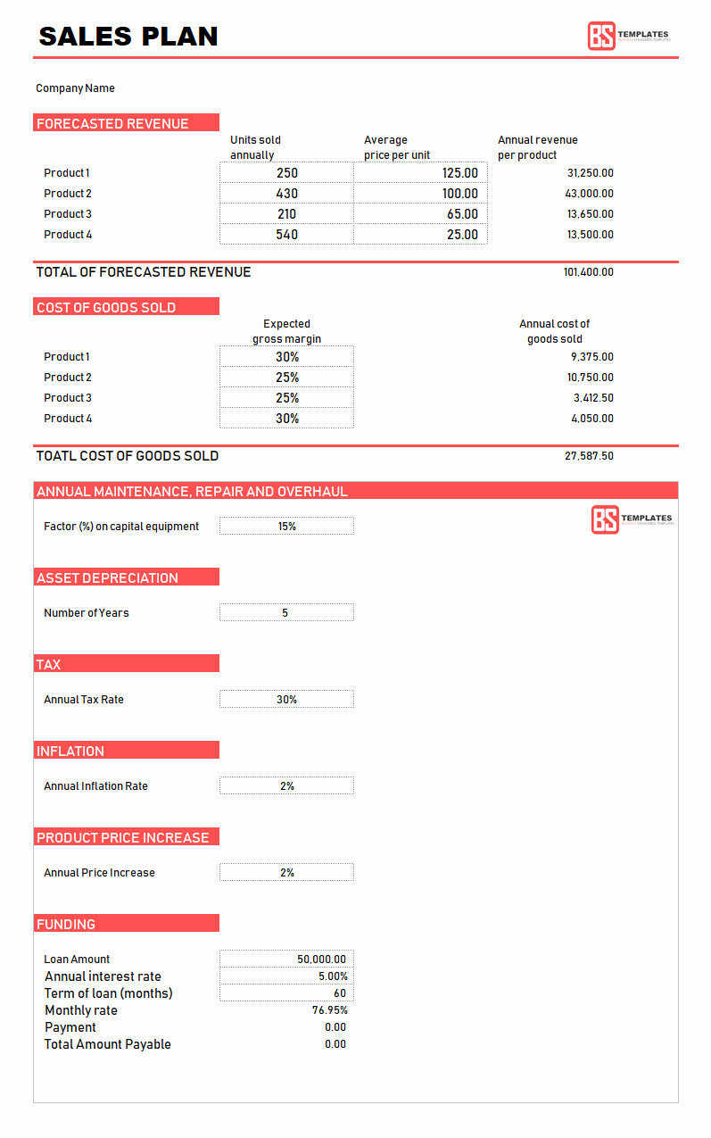 Strategic Sales Plan Template Awesome Sales Plan Template Sales Strategy Plan Word Excel format