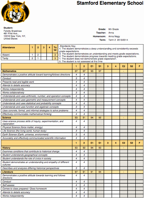 Student Report Card Template Luxury the Stamford Elementary School Report Cards
