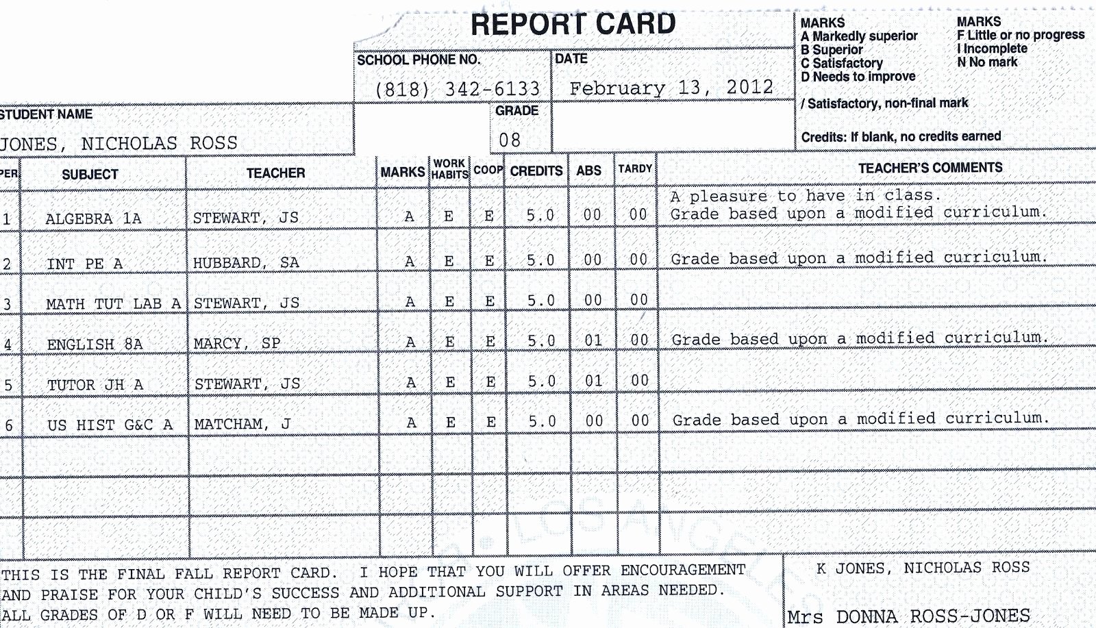 Student Report Card Template Unique Character Report Card Template