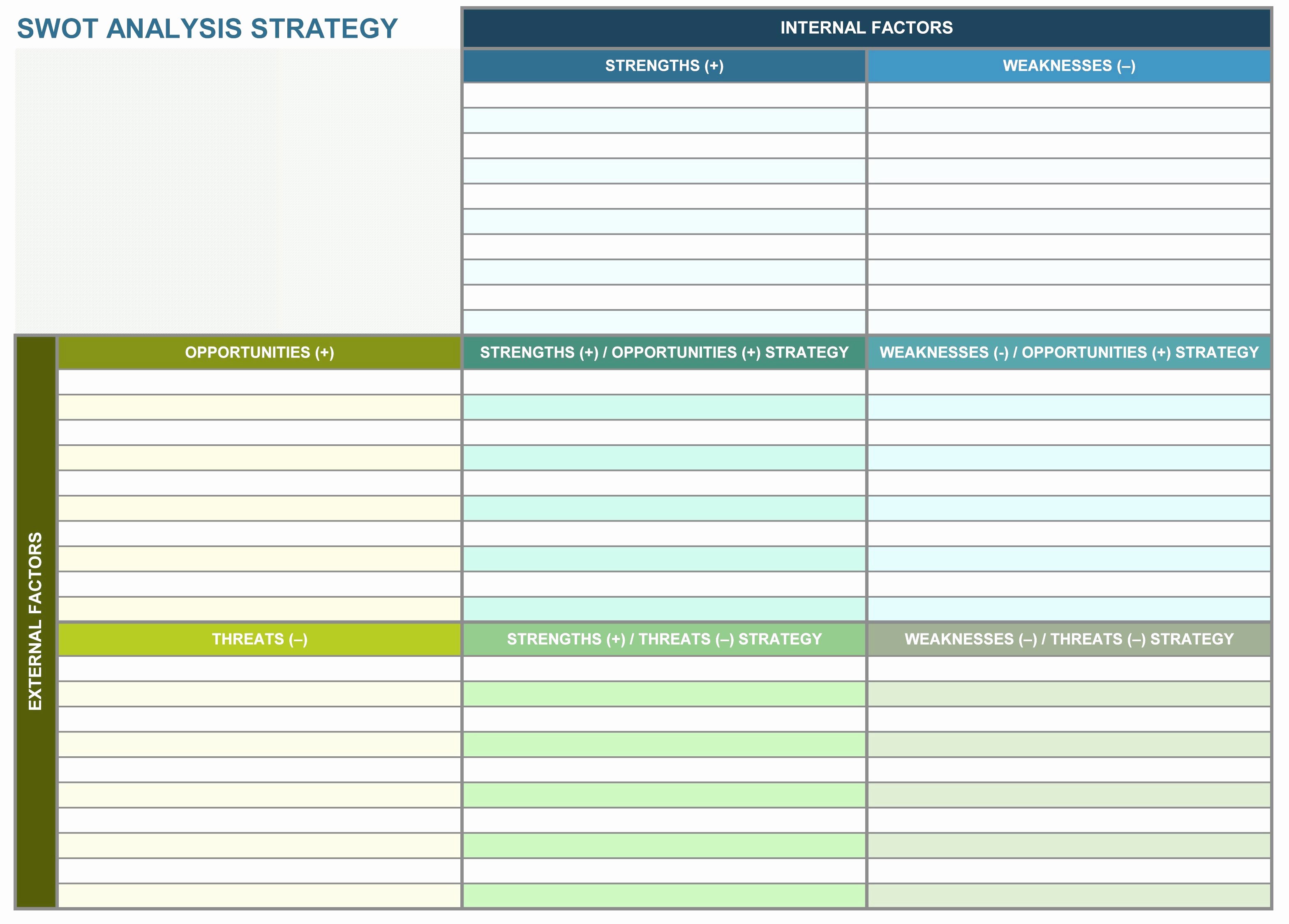 Succession Planning Template Excel Fresh Superb Graph Succession Planning Template Excel