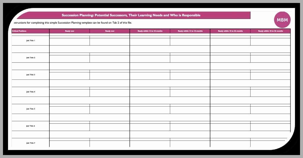 Succession Planning Template Excel Unique Succession Planning Template Excel New Hr Management Tips