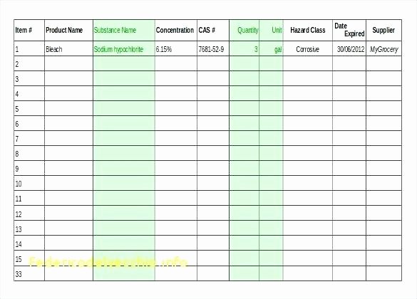 Supplier Performance Scorecard Template Xls Beautiful Supplier Performance Scorecard Template Xls Balanced Excel