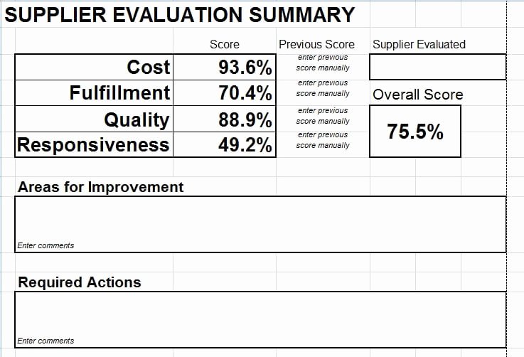 Supplier Performance Scorecard Template Xls Fresh Supplier Evaluation Scorecard Download for Microsoft Excel