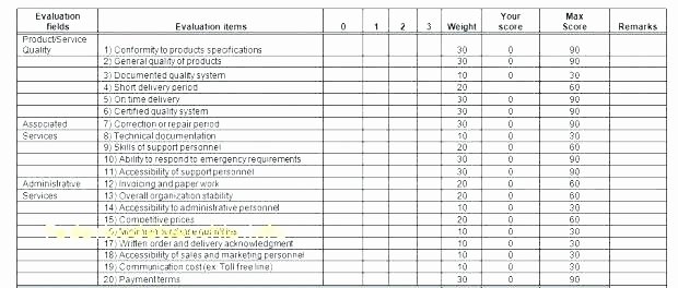 Supplier Performance Scorecard Template Xls Inspirational Supplier Evaluation Template Excel Supplier Scorecard