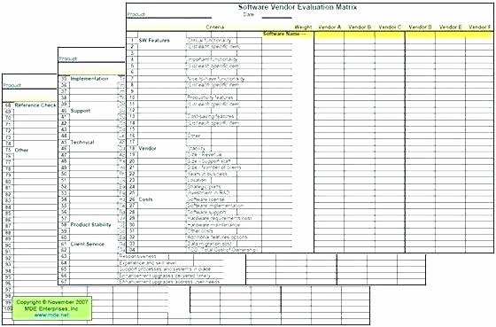 Supplier Performance Scorecard Template Xls Inspirational Vendor Selection Template Excel Performance Scorecard
