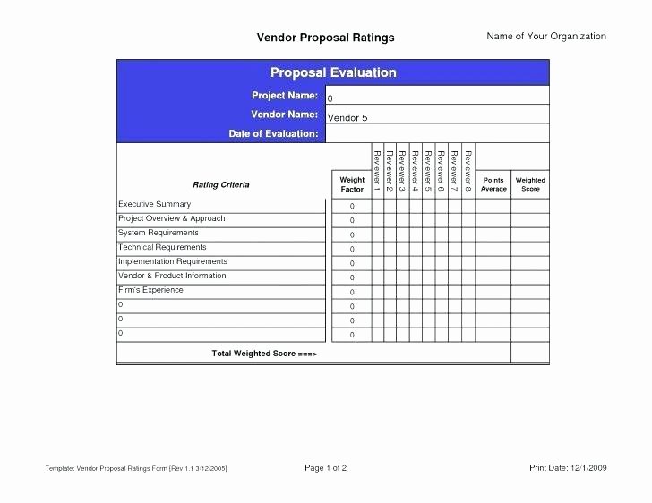 Supplier Performance Scorecard Template Xls New Supplier Evaluation Template Excel Supplier Scorecard