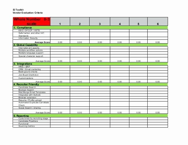 Supplier Performance Scorecard Template Xls Unique Supplier Evaluation Template Excel Supplier Scorecard