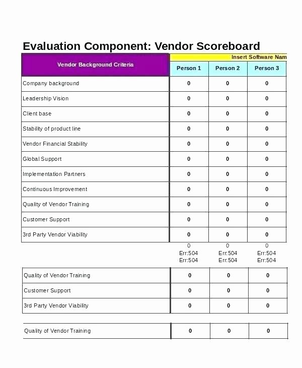 Supplier Performance Scorecard Template Xls Unique Supplier Scorecard Template Example Performance – Religico