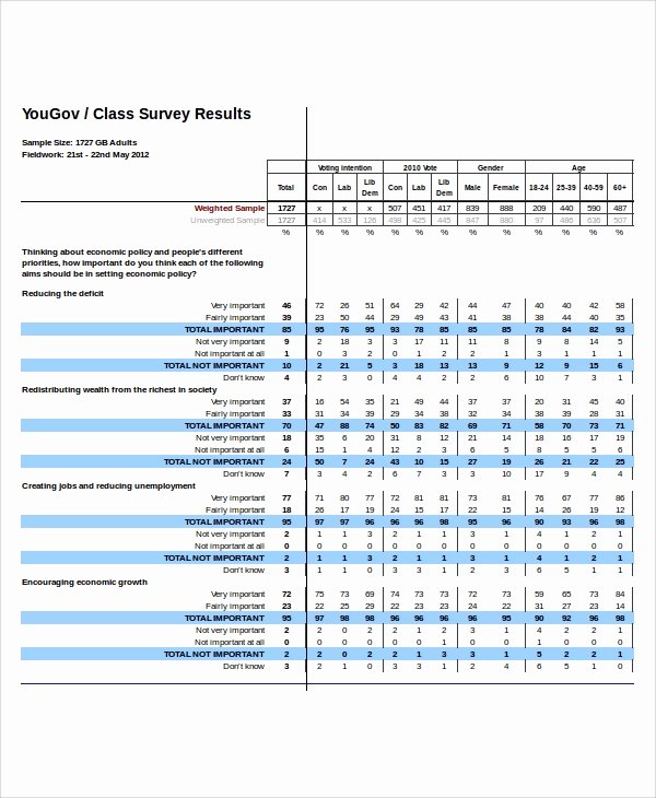 Survey Results Excel Template Lovely Excel Survey Template 6 Free Excel Documents Download