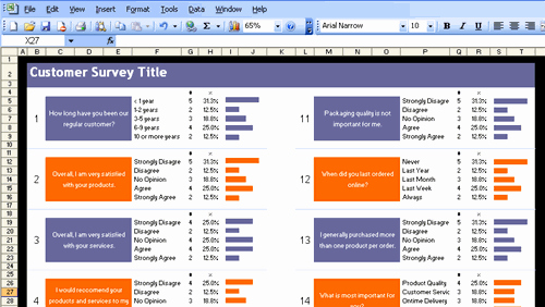 Survey Results Excel Template Luxury Excel Customer Survey Template