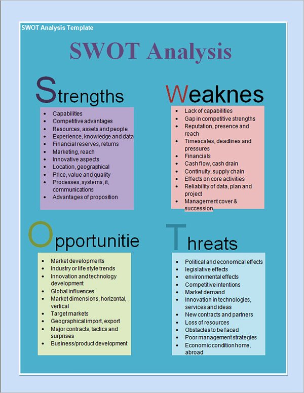 Swot Analysis Template Doc Awesome 16 Swot Analysis Samples