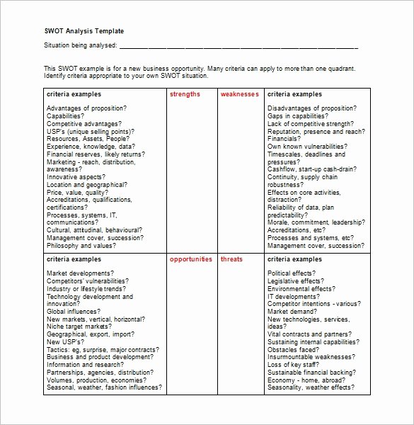 Swot Analysis Template Doc Awesome Swot Analysis Template – 47 Free Word Excel Pdf Ppt