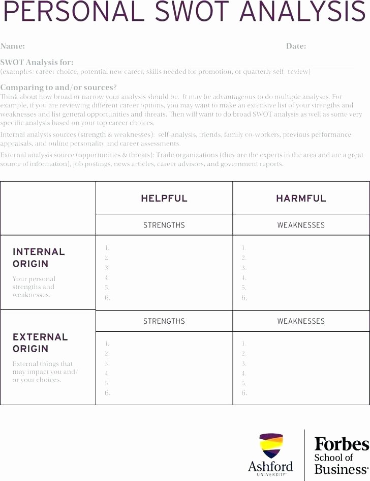 Swot Analysis Template Doc Awesome Swot Analysis Template Pany format 1 Futuristic
