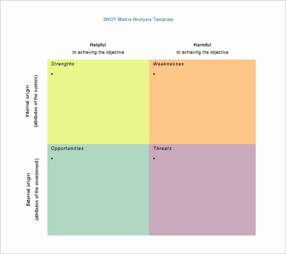 Swot Analysis Template Doc Beautiful Swot Analysis Template – 47 Free Word Excel Pdf Ppt