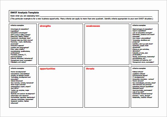 Swot Analysis Template Doc Best Of 16 Analysis Templates Doc Pdf Excel