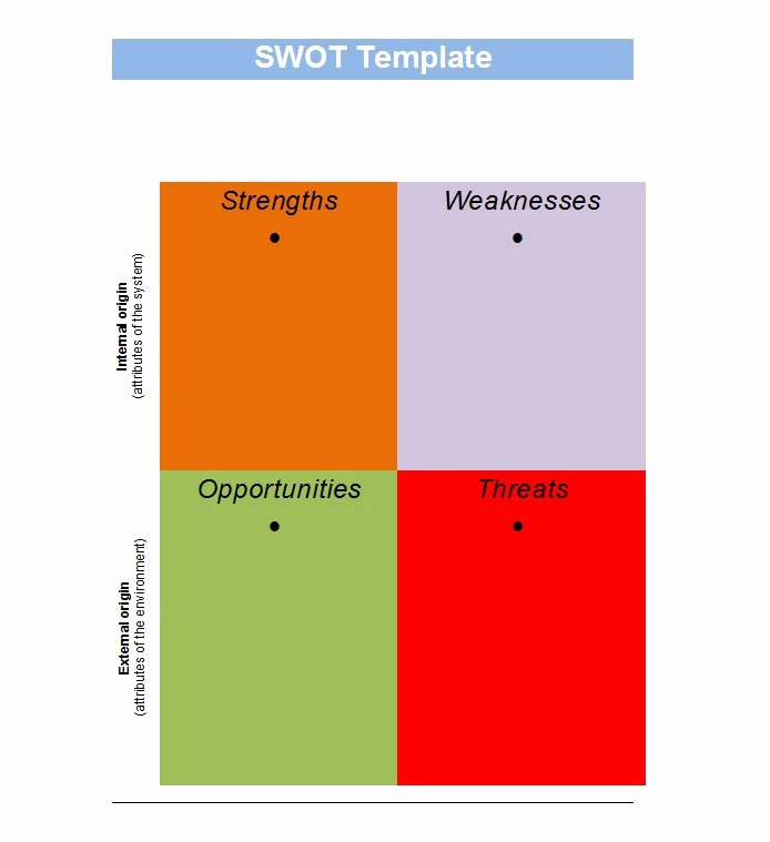 Swot Analysis Template Doc Best Of 40 Powerful Swot Analysis Templates &amp; Examples