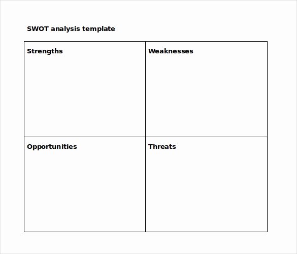 Swot Analysis Template Doc Lovely 21 Microsoft Word Swot Analysis Templates